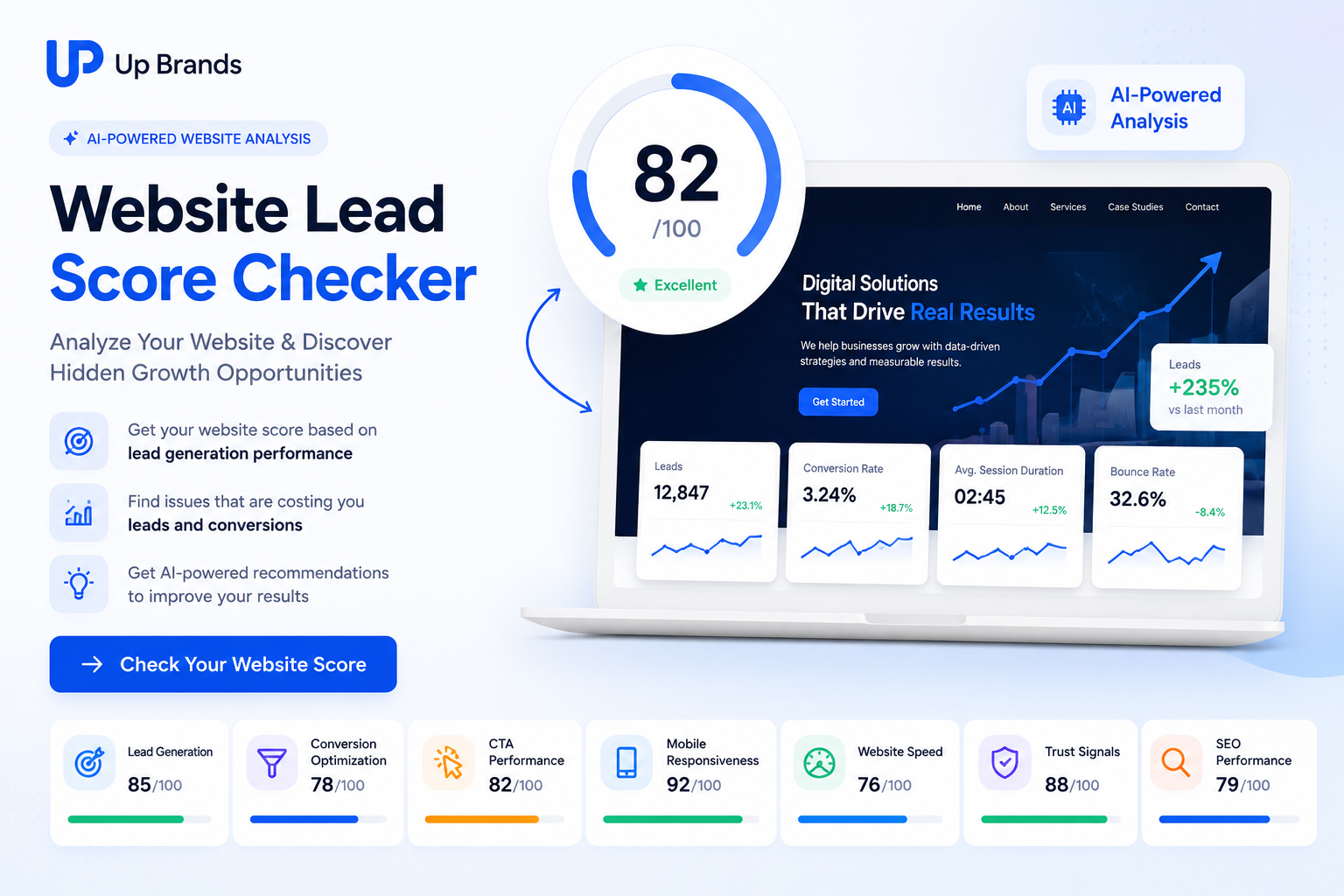 Website Lead Generation Score Checker