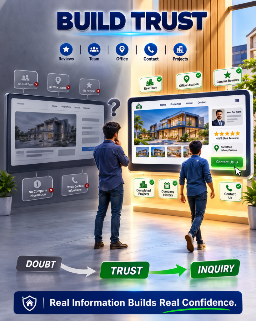 Your Website Does Not Build Enough Trust