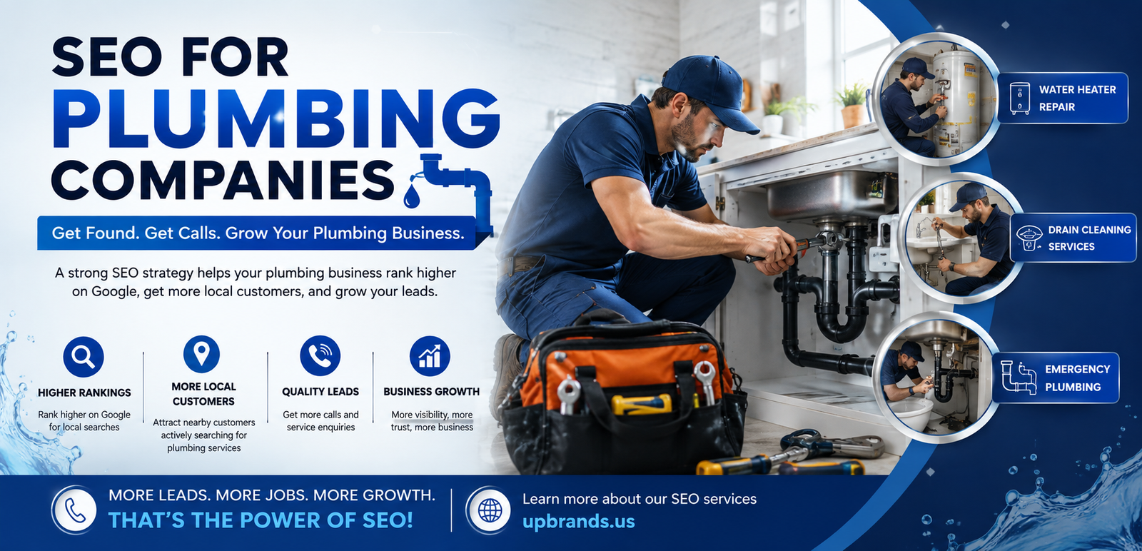 SEO for Plumbers