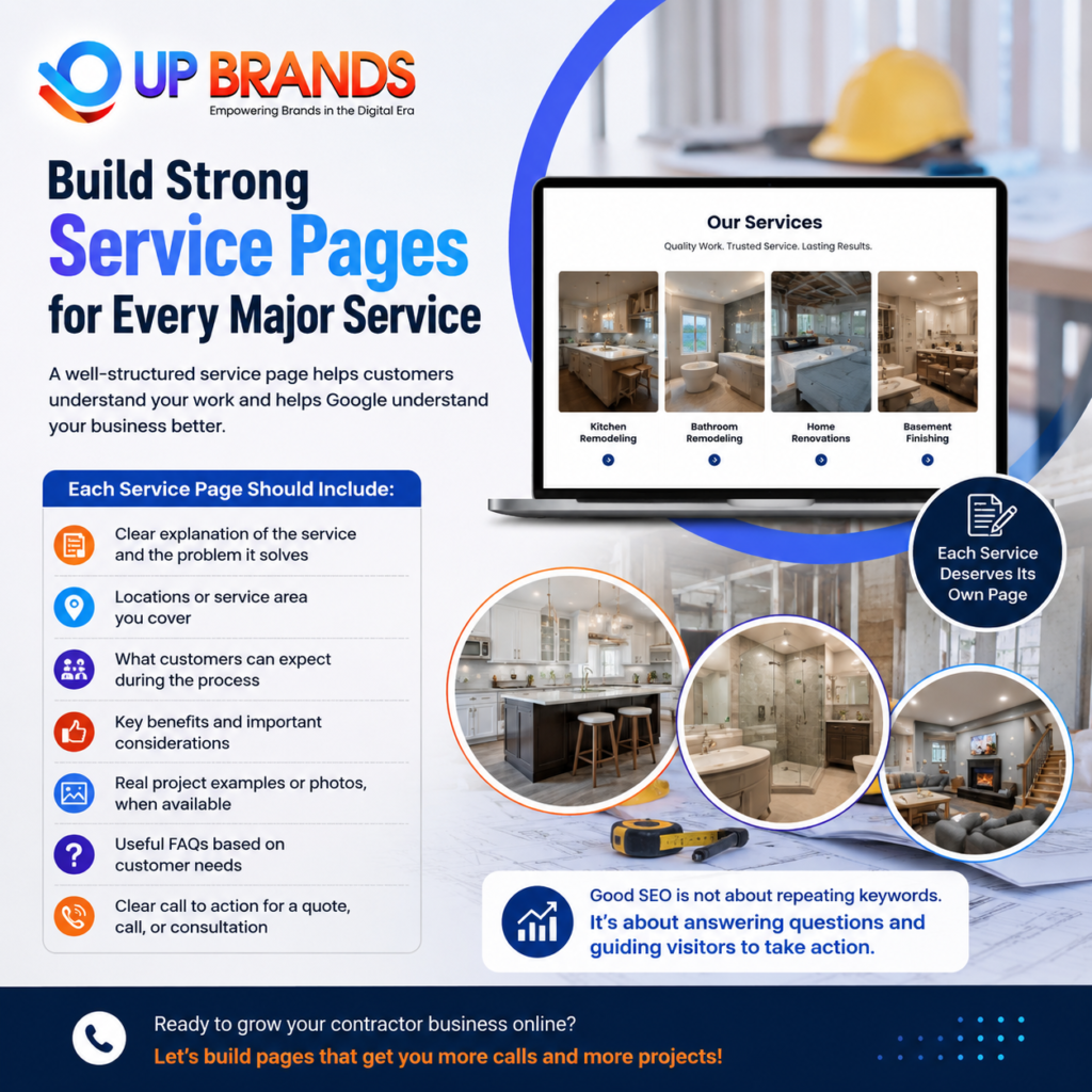SEO for Contractors